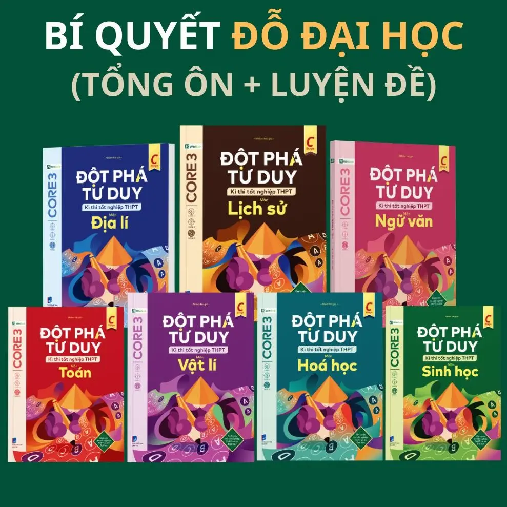 Sách Đột Phá Tư Duy Kì Tốt Nghiệp THPT Cho 2K7 - Tổng Ôn Cấp Tốc Siêu Trọng Tâm & Luyện Đề Chuẩn Form Mới - Bản Quyền