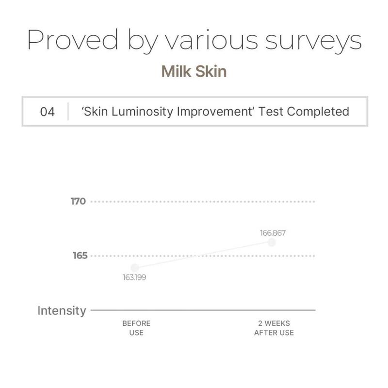 In Stock- TIRTIR Milk Skin Toner 150ml - Nature-Oriented Ingredients for Dry Skin 8