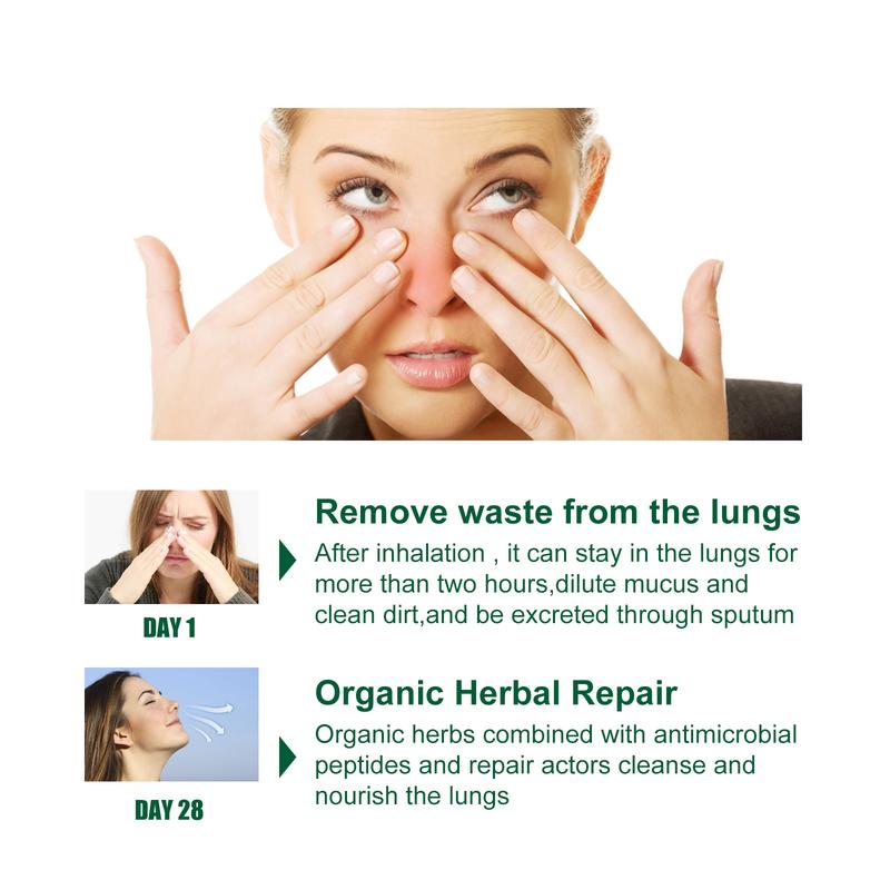 South Moon Nasal Spray Relieve Nasal Obstruction Runny Nose Snore Nasal Discomfort Cleaning Spray 2