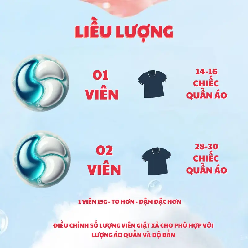 Viên Giặt Xả Quần Áo Thành Chung Deep Clean Sạch Vượt Trội (4 Viên/túi) 7 EnZyme Sinh Học 1
