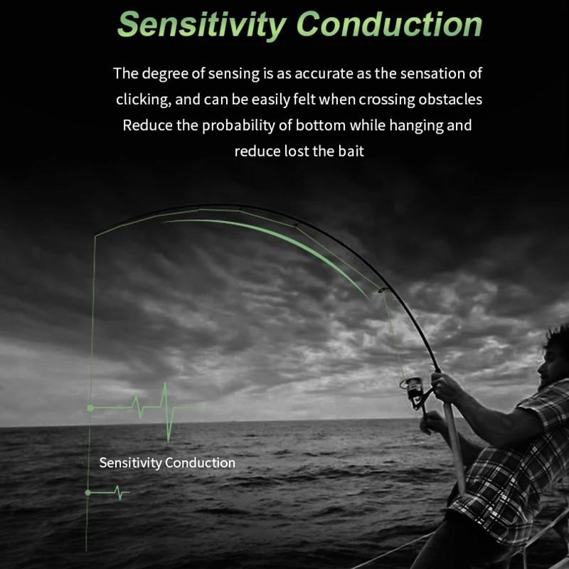 Plain Color Thin Durable Fishing Line, 1 Count Strong Support Fishing