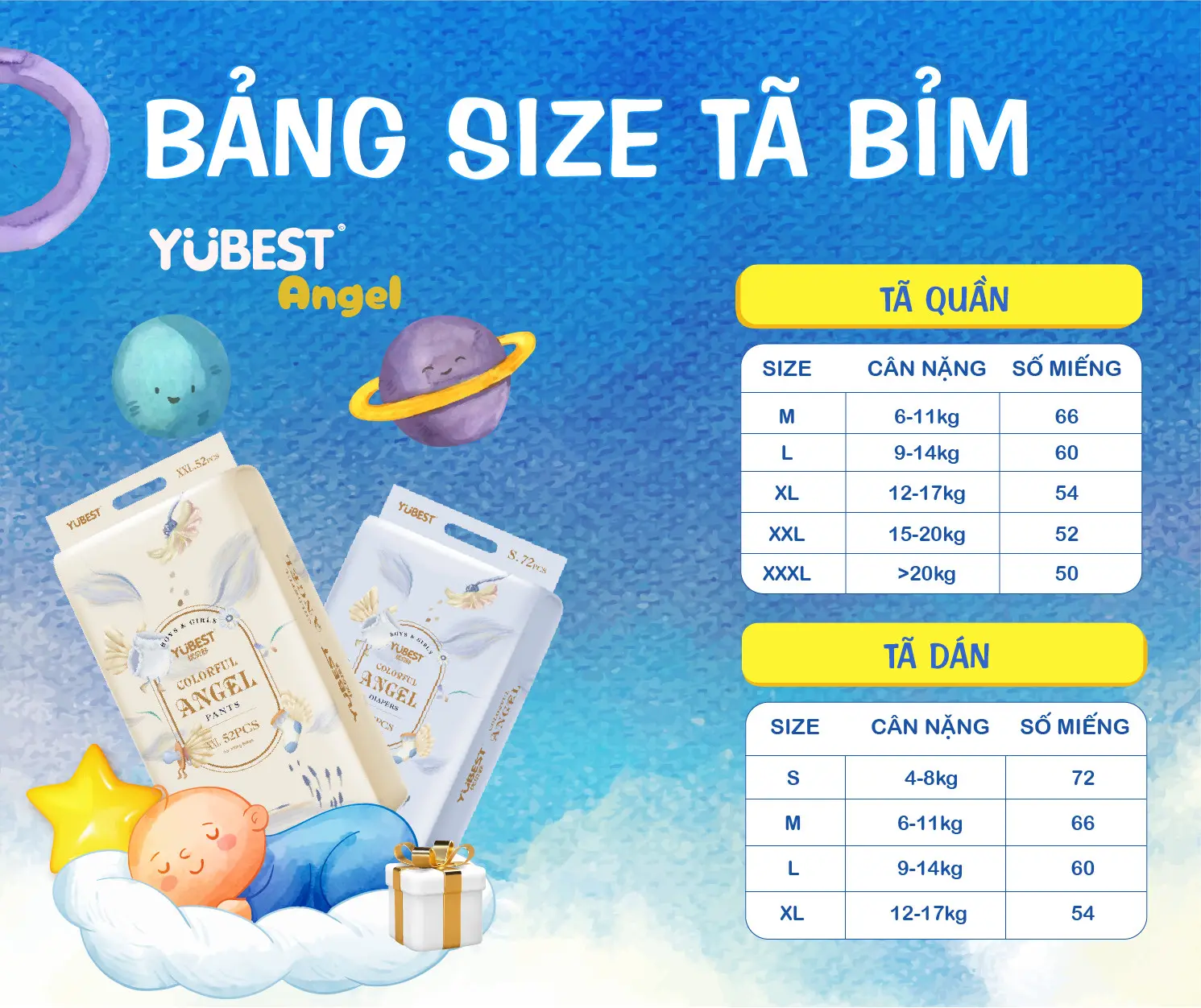 [HN- MẪU MỚI 1b tặng quà]Tã dán/quần YUBEST angle bản 2023Size S72/M66/L60/XL54/XXL52/XXXL50 Cho Bé Voi