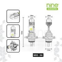 Gambar LUXIMOS Lampu Utama Motor H4 LED 10W Scoopy Vixion Megapro Tiger PNP 3 Kaki MH3 - NINE SURABAYA - White/Yellow dari Nine Autoseries Surabaya Kab. Sidoarjo 2 Tokopedia