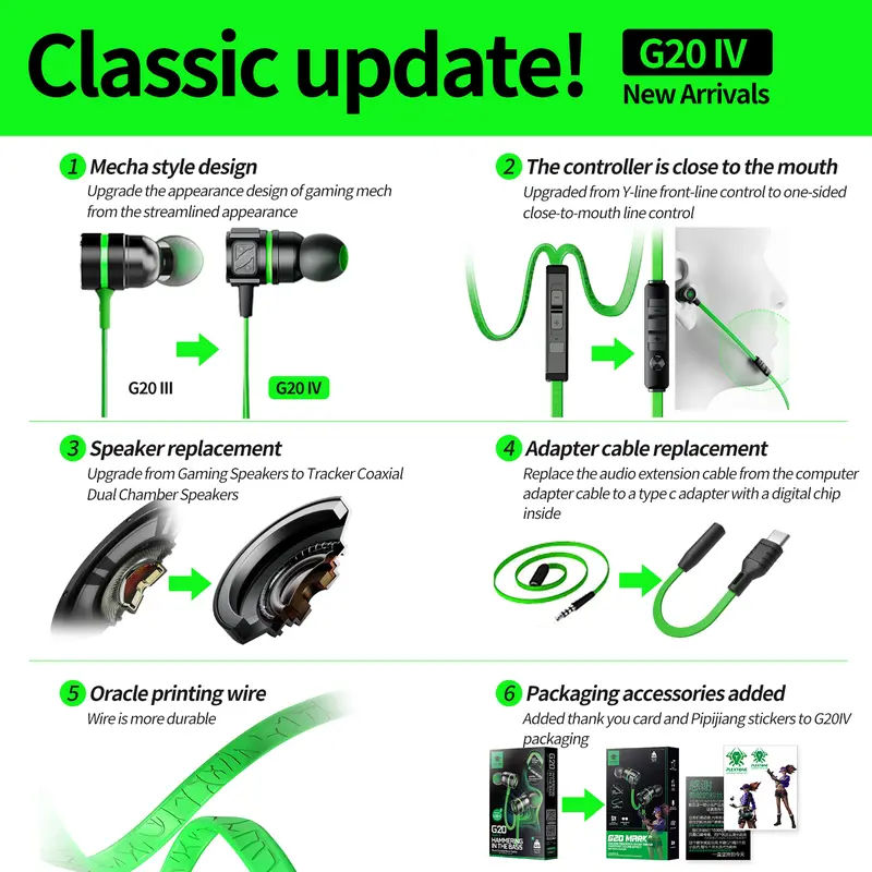 PLEXTONE G20 Gaming Headset In Ear Bass Earphone 3