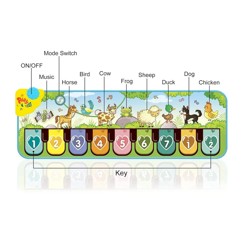 Dance Mat, 8 Animal Sound Modes Touch Game Mat, Music Mat for 3+ Years Old, Educational Toy for Kids, No Battery Provided 8