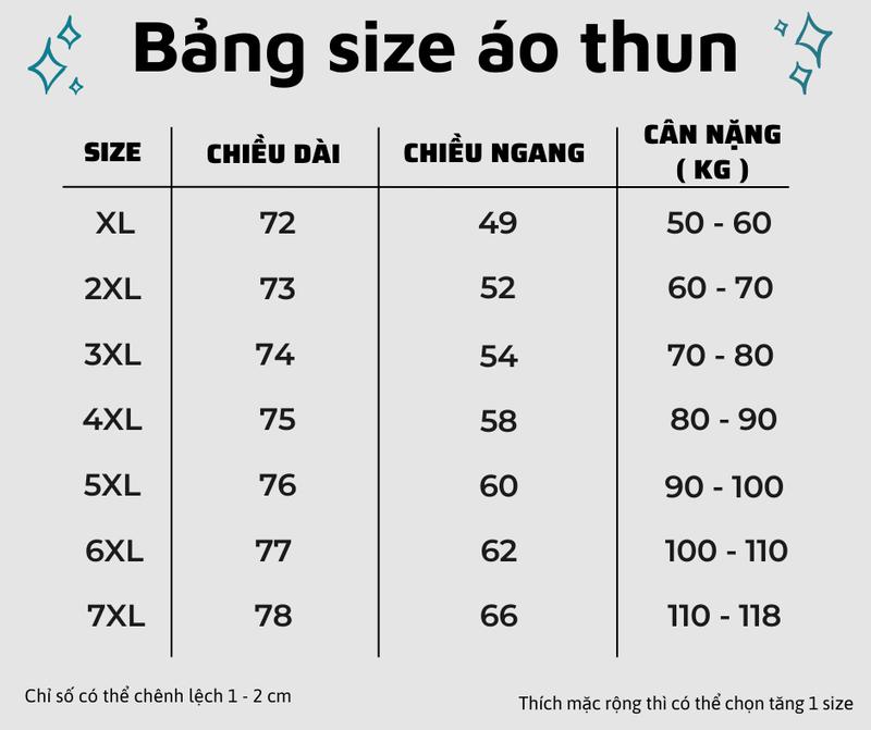 Áo thun cotton big size,form Unisex mẫu Change the world 50-120kg 6
