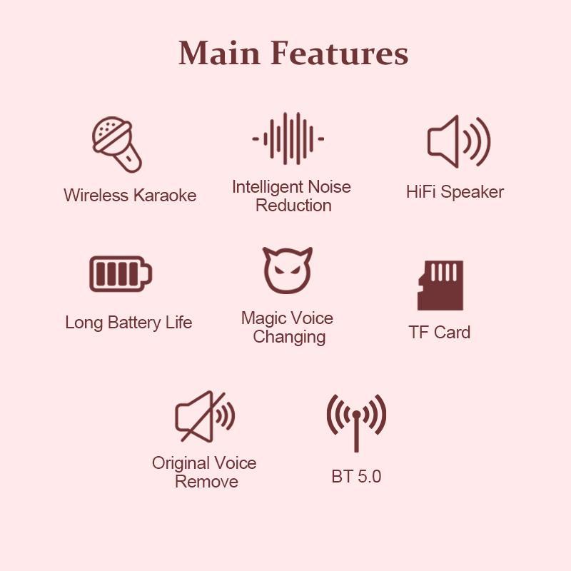 Product Introduction of Portable Wireless Dual-microphone & Speaker, 1 Box Rechargeable Handheld Microphone & Speaker, Karaoke Machine for Home Party, Birthday Gift for Adults Girls 3