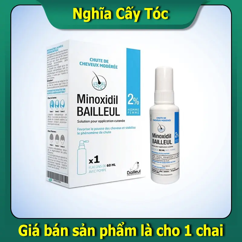 Dung dịch mọc tóc Minoxidil BAILLEUL 2% (DẠNG LỎNG)