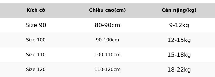 Product Introduction of Quần yếm hoa nhí phối bèo trái tim siêu cute 0