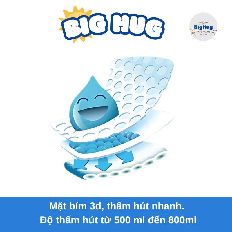 [COMBO 50- 100 MIẾNG] Tã/Bỉm quần Big Hug size M,L,XL,XXL,XXXL - siêu thấm, siêu mỏng, thoáng khí 6