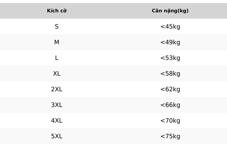 Product Introduction of Set  3 Quần Black Funoff Short Biker Short Dáng Ngắn Nữ Nâng Mông Mùa Hè Năng Động. Pants 0