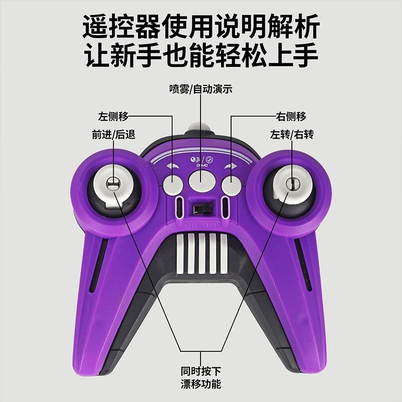 Product Introduction of Car Toy Remote Control Car Toy Four-Wheel Drive Light Spray Racing Gesture Induction F1 Equation Stunt Drift Car Children's 3