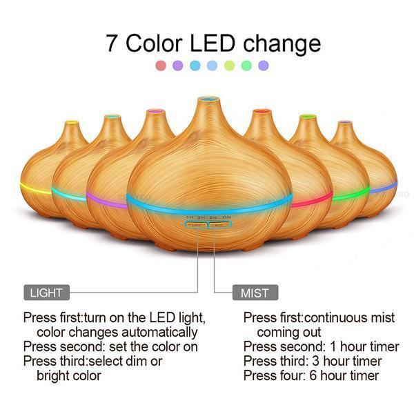Product Introduction of เครื่องพ่นไอน้ำ Aroma Diffuser เครื่องฟอกอากาศ เครื่องพ่น เครื่องเพิ่มความชื้นในอากาศ ปรับอากาศให้สดชื่น ตั้งเวลาได้ LED Humidifier Home Office 550ml 27