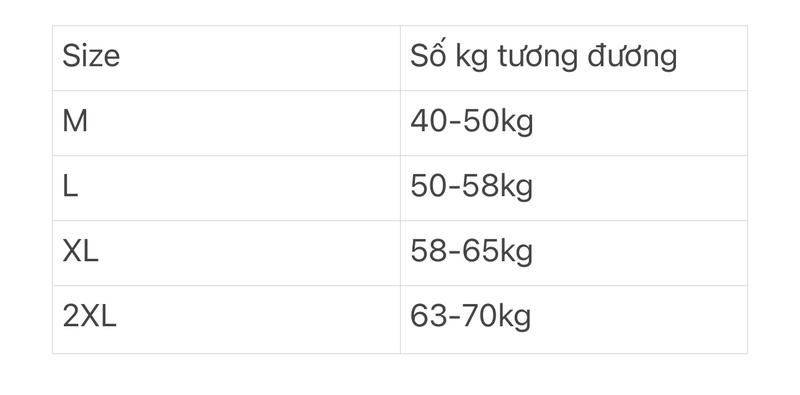 Product Introduction of Bộ tone lanh cổ tròn viền ren vuông (40-72kg) 0
