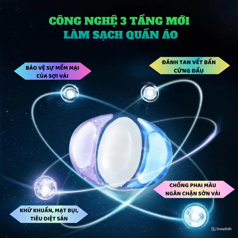 Viên Giặt Xả Quần Áo Thành Chung Deep Clean Sạch Vượt Trội (4 Viên/túi) 7 EnZyme Sinh Học 3