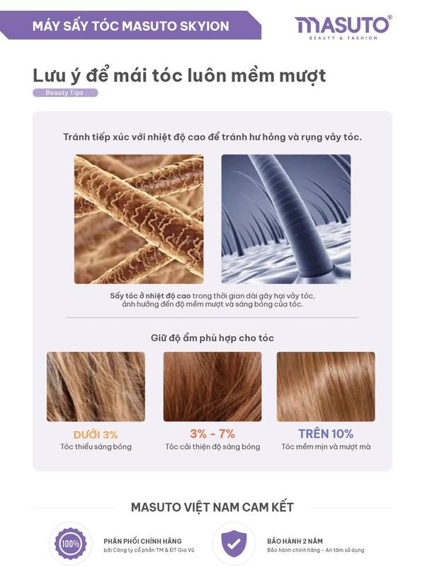 [SIÊU SALE 15/5] Máy Sấy Và Tạo Kiểu 5 Trong 1 Masuto AirStyler - KLS HA - Công Nghệ Ion Âm Bảo Vệ Tóc, Giảm Hư Tổn Tóc, Bảo Hành 24 Tháng 8