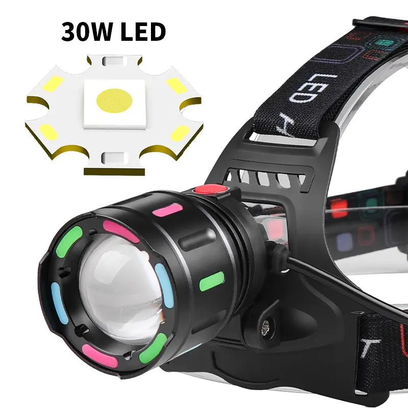 New Style White Laser Long Light Flashlight Bulb Rechargeable Outdoor Night Fishing Mountaineering Zoom Head-Mounted Flashlight 7