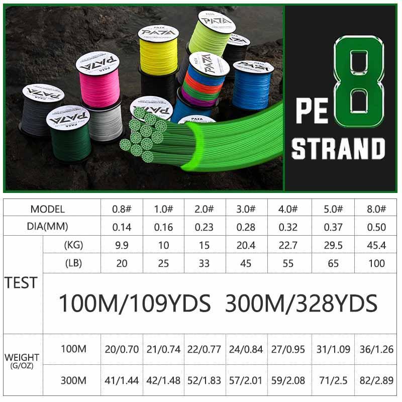 Product Introduction of 8 Strand Braided PE Fishing Line, 1 Count Multifilament Fishing Line with Strong Tension, Smooth Carp Line Suitable for Freshwater and Seawater Fishing 12
