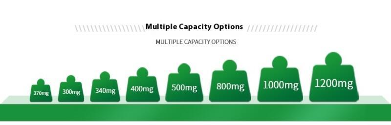 Product Introduction of Guyuan Coniferin Liquid Hexapeptide V Face Shaping and Breaking Facial Skin Care Capsule Second Throw essence OEM 3