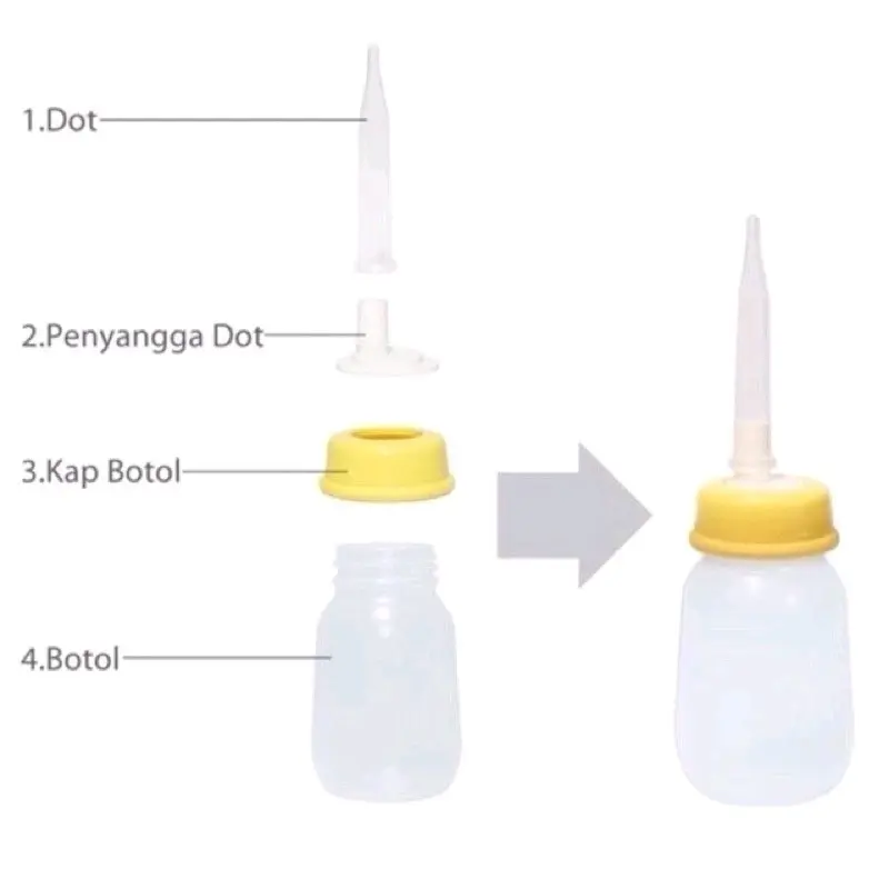 Pigeon Feeder With Long Silicone Nipple / Botol Susu Biibir Sumbing 4