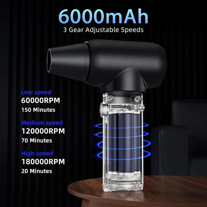 USB Rechargeable Electric Air Duster, 3-speed Wind Speed Up To 180000RPM Electric Air Blower, Adjustable Cordless Blower for Home & Car 3