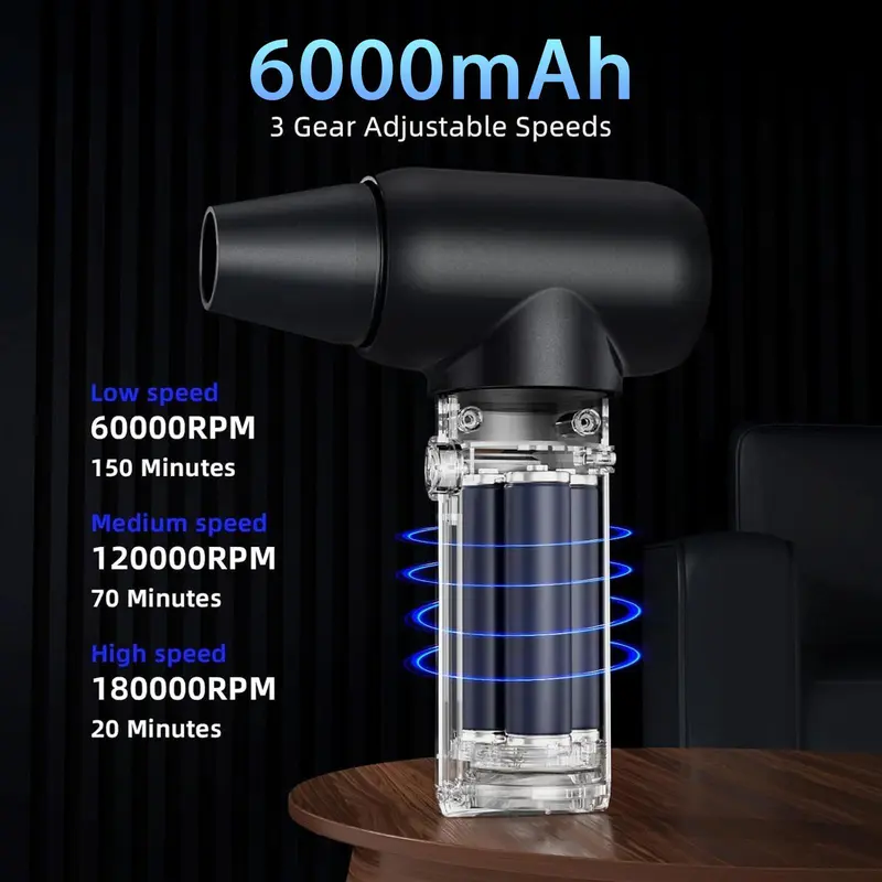 USB Rechargeable Electric Air Duster, 3-speed Wind Speed Up To 180000RPM Electric Air Blower, Adjustable Cordless Blower for Home & Car 3