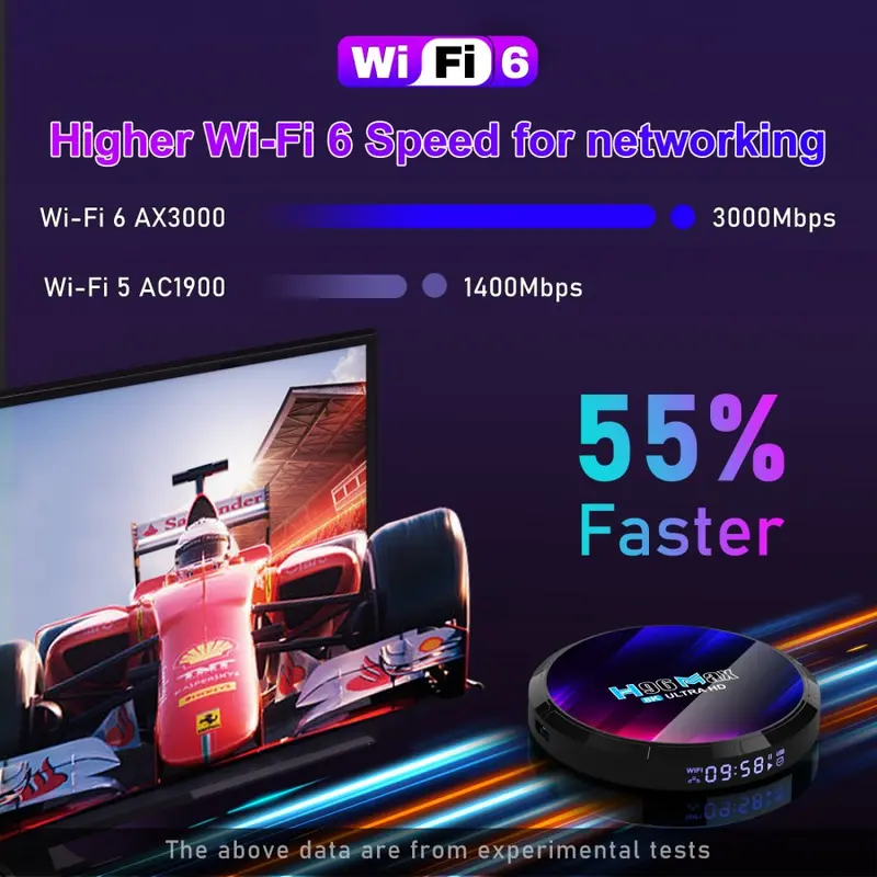 Android Tv Box H96 Max RK3528 Android 13.0 2GB/16GB Wifi6 Bluetooh 5.0 Wireless 1