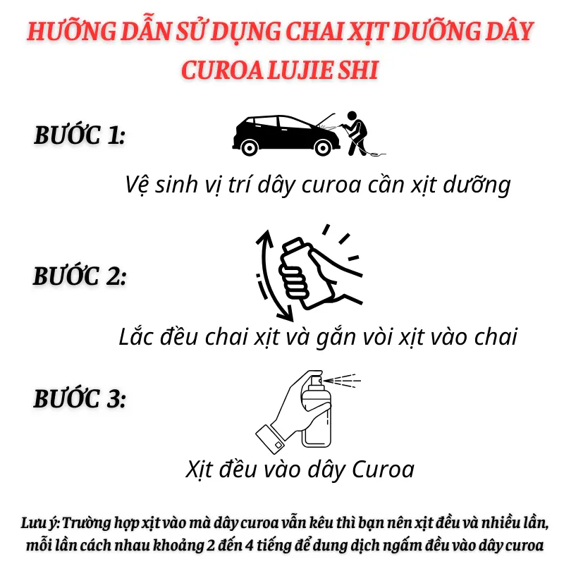 Chai Xịt Bảo Dưỡng Dây Curoa Ô Tô, Gioăng Cao Su Lujieshi Giảm Tiếng Ồn Động Cơ Dầu 7