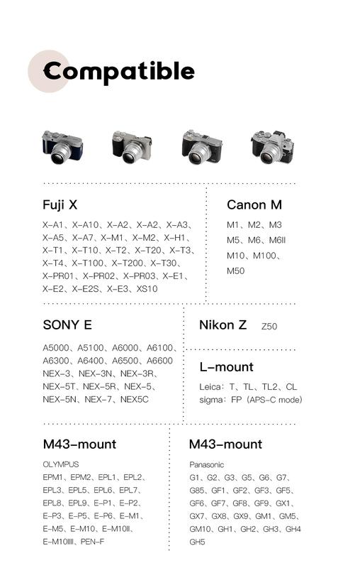 Product Introduction of TTArtisan 35mm F1.4 APS-C Manual Focus Camera Lens for Canon RF EF-M Sony E Mount Fujifilm X M4/3 Leica L SIGMA Nikon Z Olympus 3