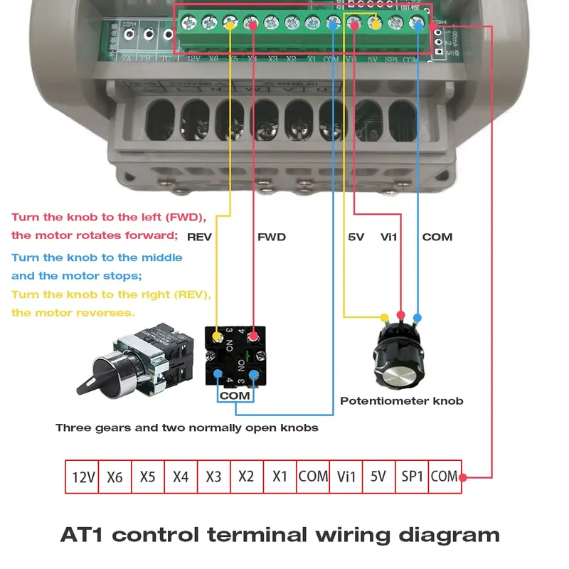 220V 2.2kw Inverter Frekuensi Variabel AC 3hp1 Fase Dalam Keluar VFD Vsd Konverter Pengatur Kecepatan Inverter Pengontroluntuk Kontrol Kecepatan CNC Motor Spindel 7