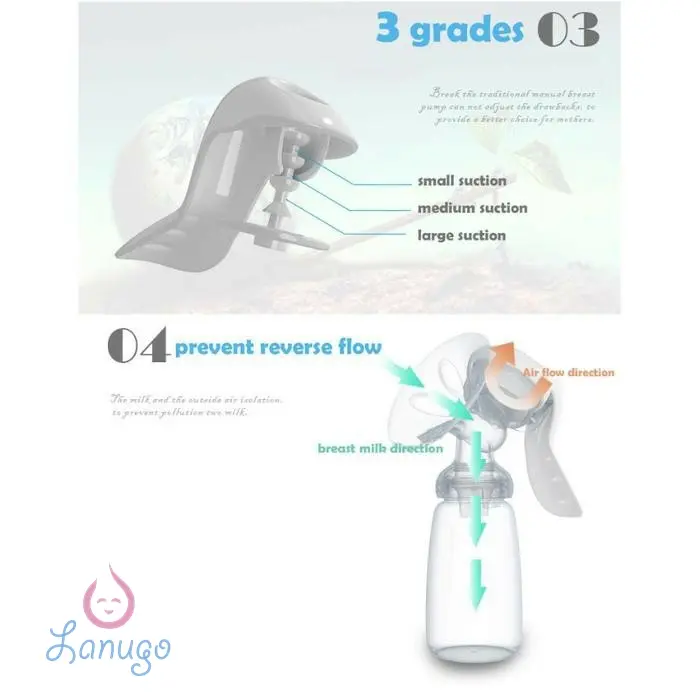 Pompa Asi Original Real Bubee / Breast Pump Manual BPA Free 3
