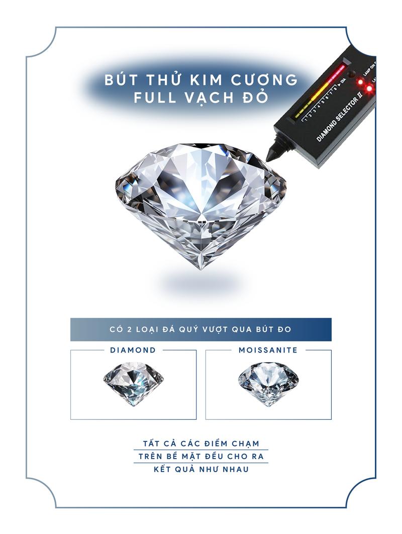 Product Introduction of Nhẫn Đôi Bạc Nam Nữ Tình Yêu Cao Cấp JENSY Gắn KC Moissanite Kiểm Định GRA "Cupid Kiss" NDJ6 8