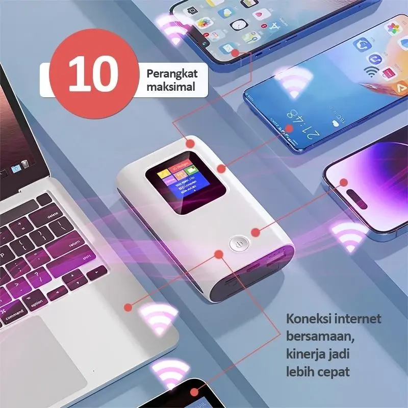 Hi-Net Modem Wifi 4G LTE dengan bank daya 6000mAh wifi portabel Charger Putih 2