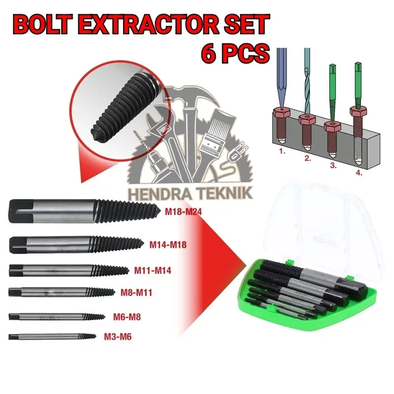 TAP BALIK SET 5PCS / 6PCS ALAT BUKA BAUT PATAH SET 5 PCS / 6 PCS SCREW EXTRACTOR SET 0