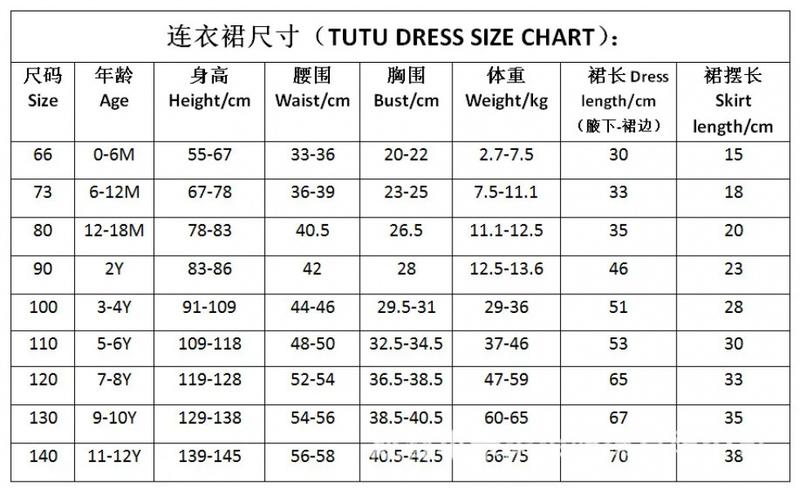 Product Introduction of Váy Trang Phục Trung Quốc Phong Cách Hanfu, Cô Gái Hoa Thần, Siêu Thanh Lịch, Váy Áo Khoác Và Váy Trẻ Em Phong Cách Cổ Trang Thích Hợp Cho Mùa Hè, Mỏng, Cho Bé Gái 0