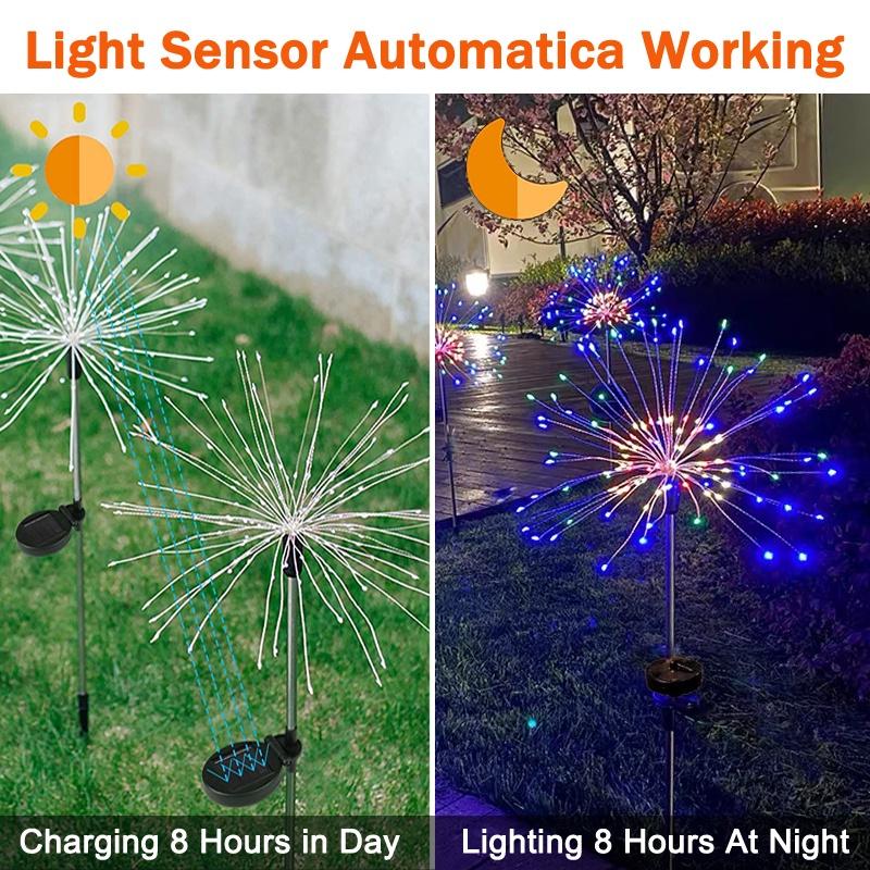 Product Introduction of Solar Fireworks LED Garden Lights Outdoor Waterproof Firework Lamps for Fowerbed Garden Home Tree Flower Xmas 50