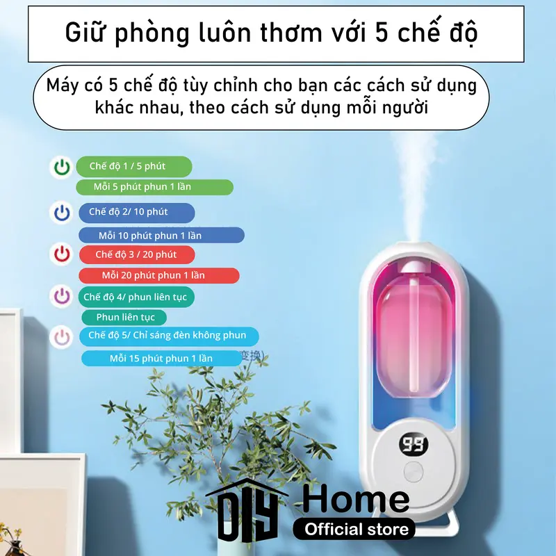 [Hot 2024]   Máy Khuếch Tán Tinh Dầu  tự động PW2 trong nhà làm mát không khí lâu dài phòng ngủ Bảo hành quốc tế Tạo Độ Ẩm Máy Xông Tinh Dầu Xông Sương Xông Tinh Dầu Máy Khuếch Tán Tinh Dầu máy  xông 2