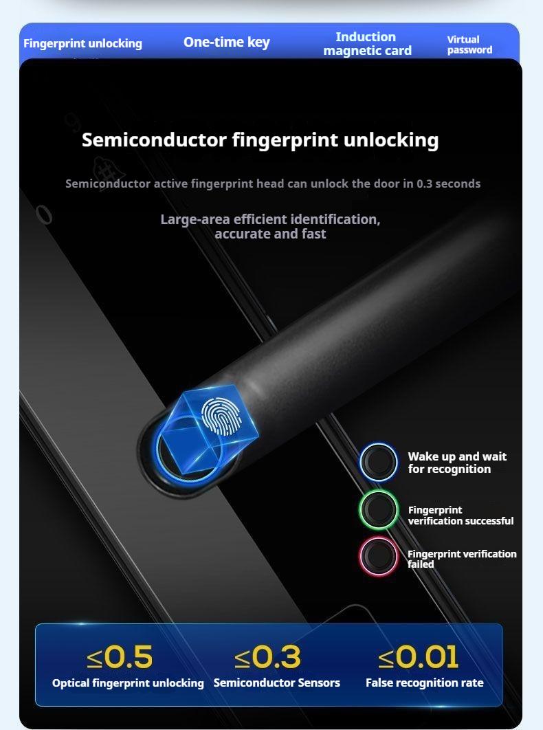 Product Introduction of Fingerprint Lock Home Password Lock Smart Door Lock Anti-theft Door Entry Electronic Lock Smart Fingerprint Lock 13