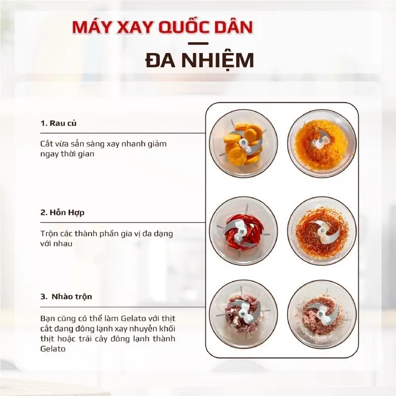 Máy Xay Đa Năng Sokany, Máy Xay Sokany 700Ml 5