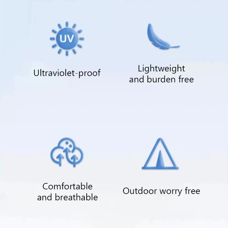 Product Introduction of Mũ Chống Nắng Mùa Hè, Thời Trang, Chống Tia UV, Thích Hợp Sử Dụng Ngoài Trời Và Câu Cá, Rộng Vành, Thoáng Khí, Có Thể Tháo Rời, Mũ Ngư Dân, [Lww] Nam Phụ Kiện 22