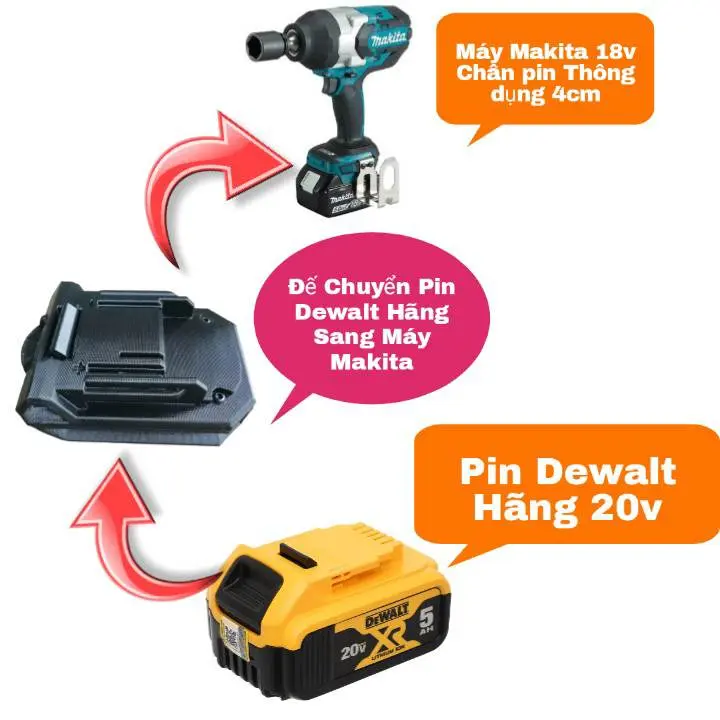 Đế Chuyển Pin Dewalt Hãng Dùng Cho Máy Makita 18V In Nhựa Chịu Lực Siêu Cứng - Bộ Chuyển Dewalt Sang Makita 0