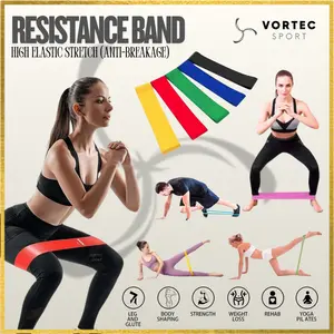 Resistance Band Karet Elastis Lateks – Gym, Fitness, Yoga, Pilates (Hijau/Biru/Kuning/Merah/Hitam)