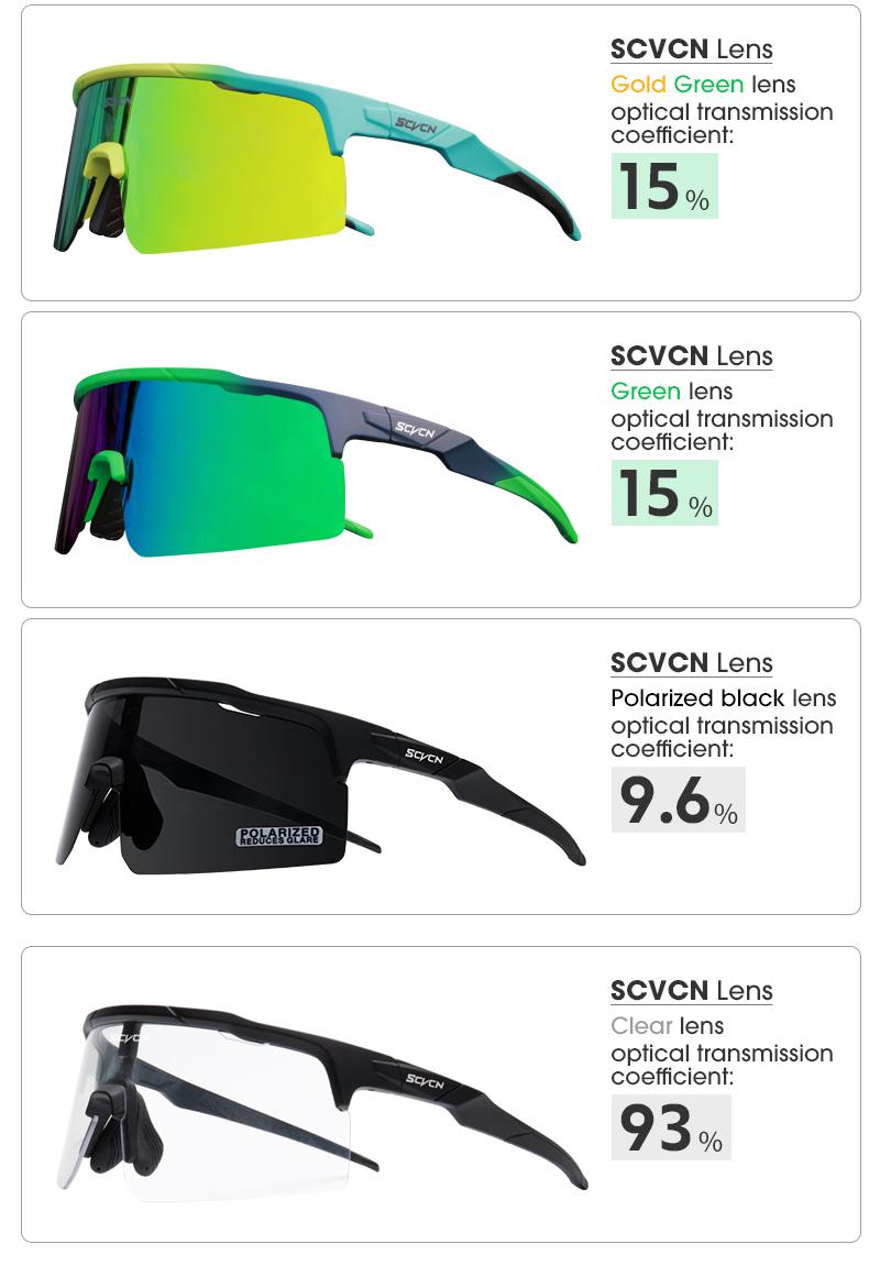Product Introduction of SCVCN  Cycling Glasses Running Sunglasses UV400 Goggles Outdoor Sports Driving Motorcycle Glasses Men Women Bike MTB Glasses  Hiking bicycle riding  Running Camping Glasses 31