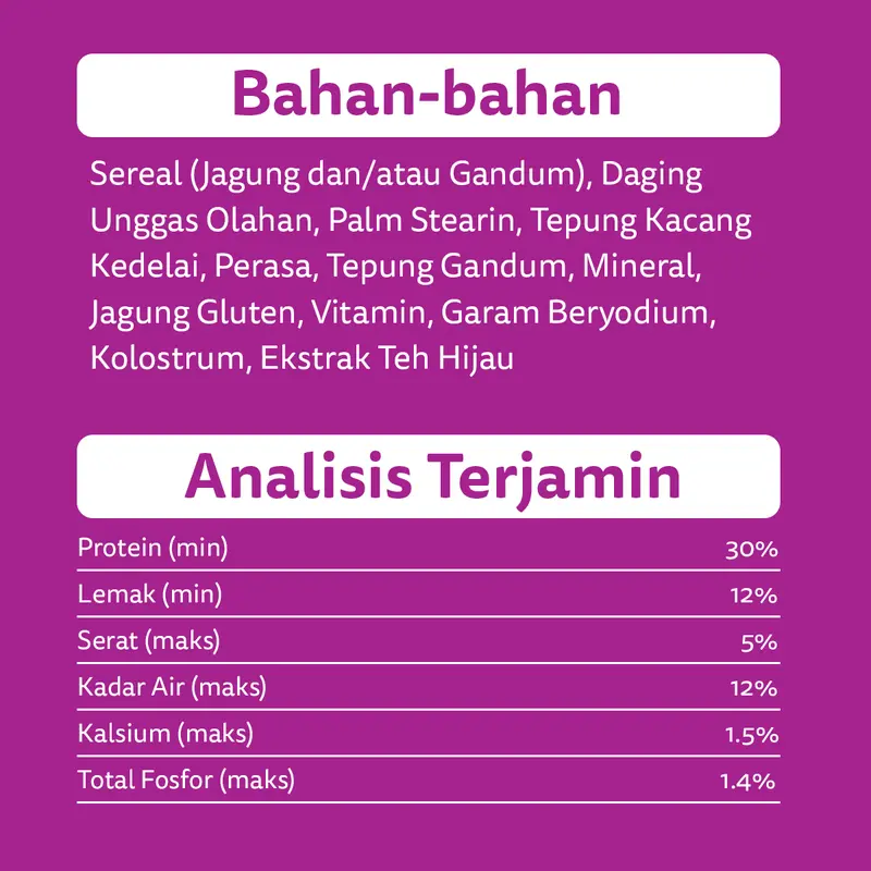 Whiskas Makanan Kucing Kering Junior 1.1 kg dry  food 3