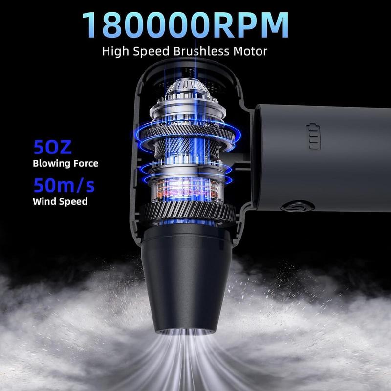 USB Rechargeable Electric Air Duster, 3-speed Wind Speed Up To 180000RPM Electric Air Blower, Adjustable Cordless Blower for Home & Car 4