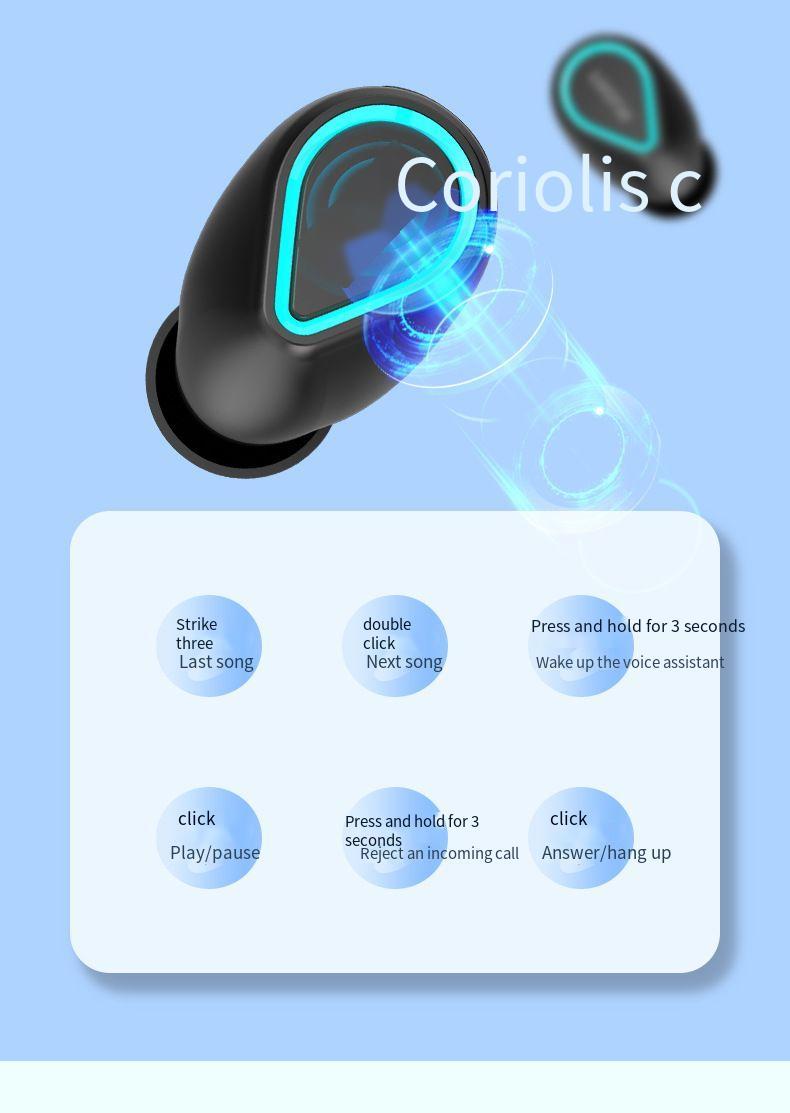 Product Introduction of Private Model M5 Mini Bluetooth Headset Wireless in-Ear Sports Business Driving Foreign Trade 12