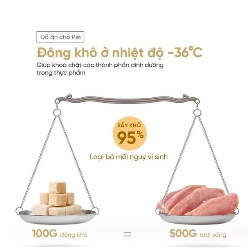 Product Introduction of Thịt sấy khô, Topping Tổng Hợp cho chó mèo , Hỗ trợ chế độ ăn uống tăng cân cho chó mèo 23