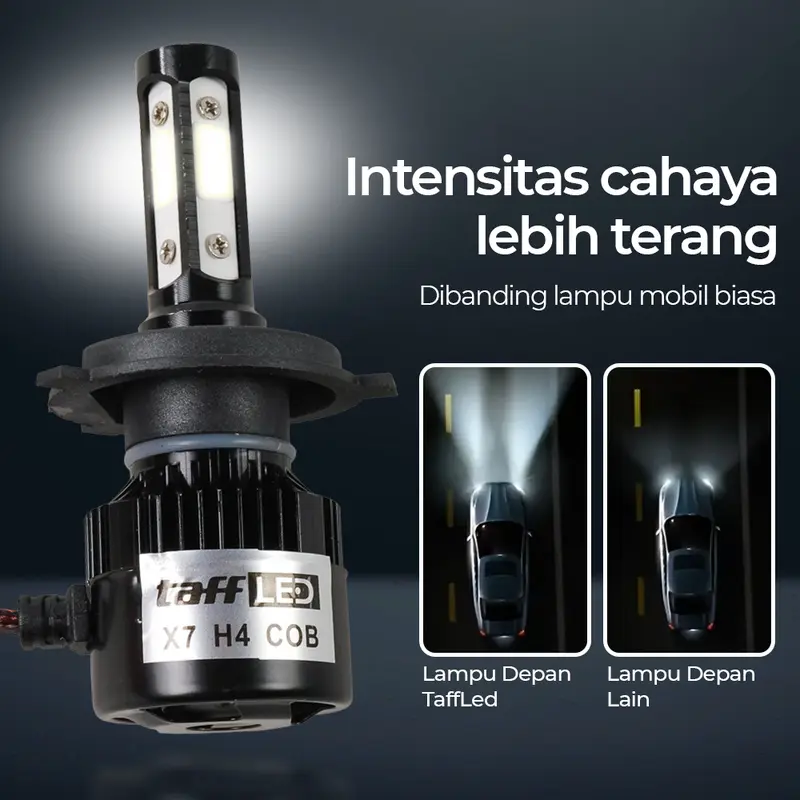 Lampu Depan Mobil LED COB Headlight H4 Cool White 2 PCS 1