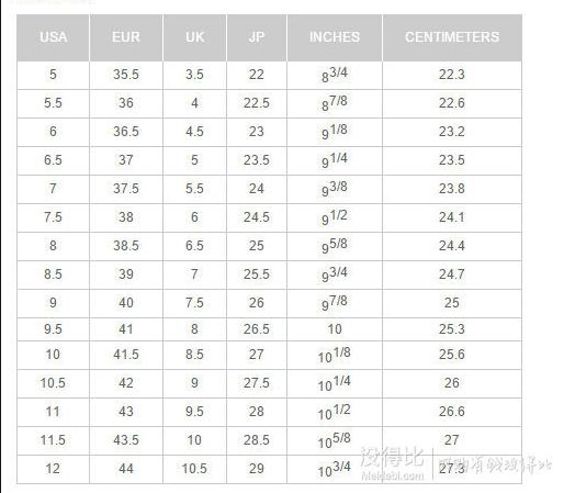 Product Introduction of 2025 Women's Outdoor Sandals Summer New Korean Style Fashionable Cross Strap Fashionable Platform Roman Shoes Sandals 0