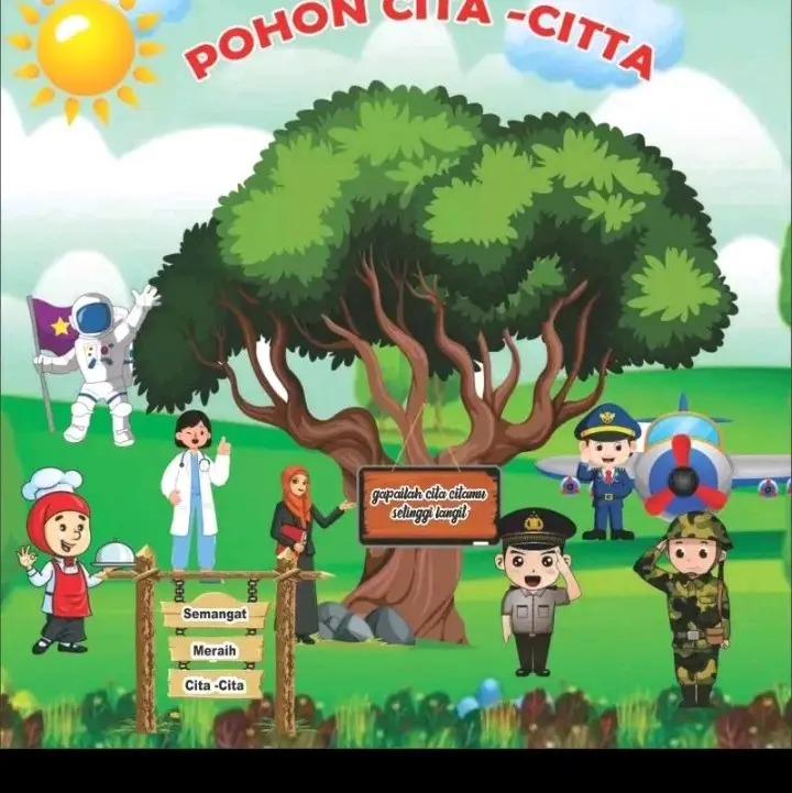 pohon cita-cita karakter 1.5M x1. 5M / 2M x 2M